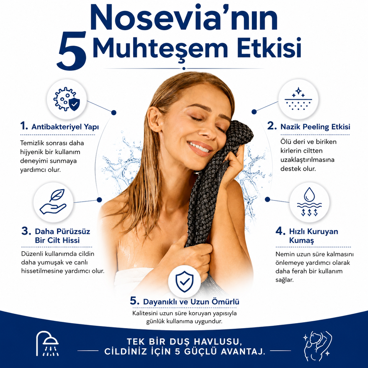 Nosevia Peeling Etkili Antibakteriyel Duş Havlusu