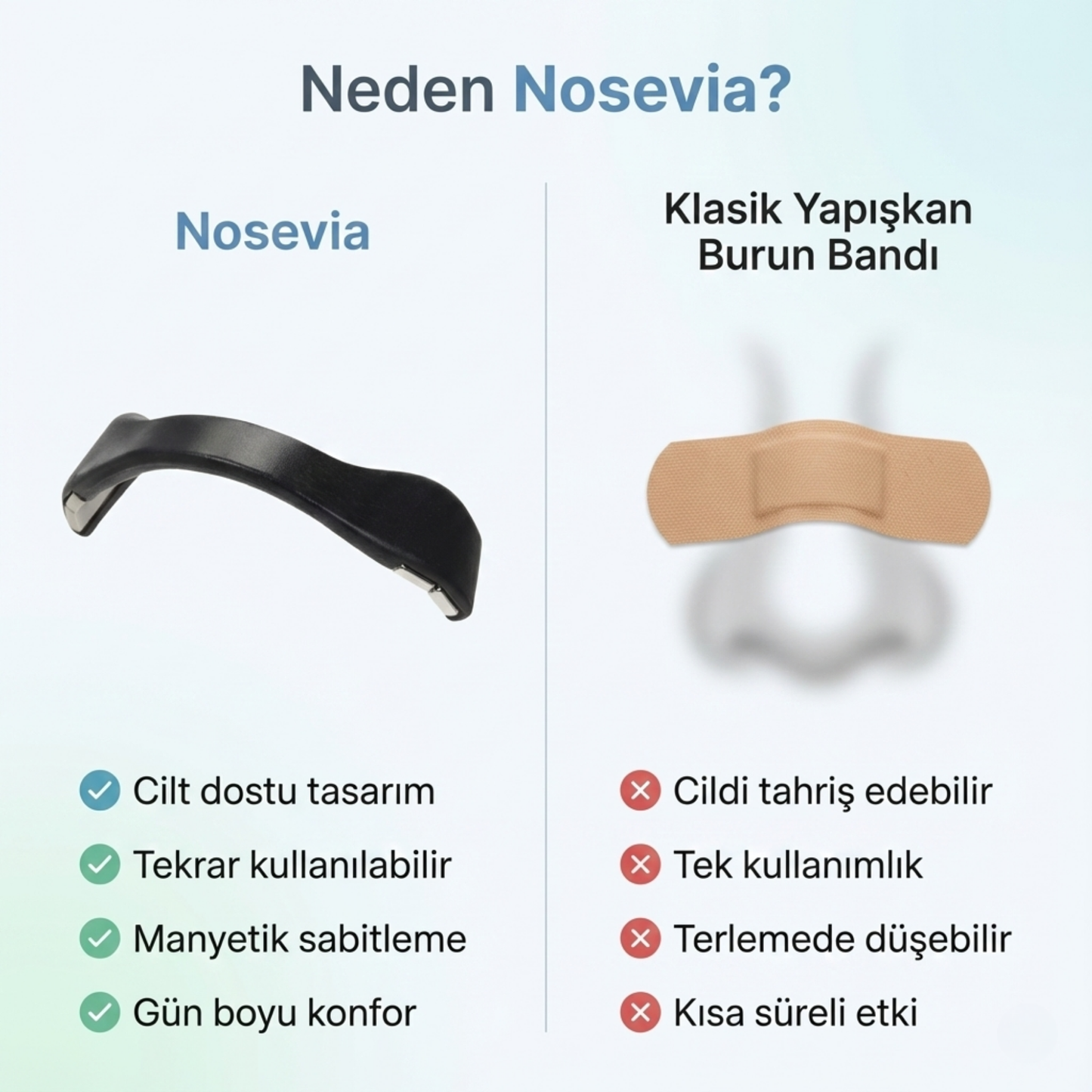 Manyetik Burun Bandı