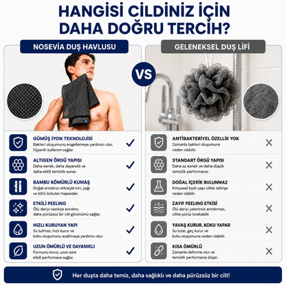 Nosevia Peeling Etkili Antibakteriyel Duş Havlusu